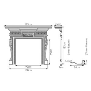 The Knightsbridge Cast Iron Mantel Measurements