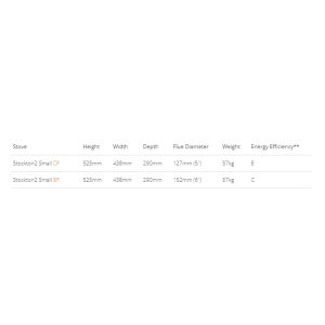 Gazco Stockton2 Small Gas Stove