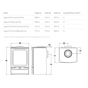 Gazco Vogue Midi Gas Stove