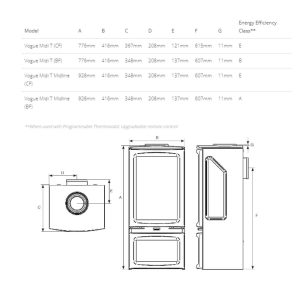 Gazco Vogue Midi T Gas Stove