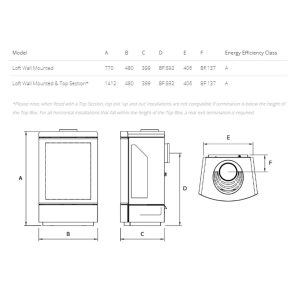 Gazco Loft Wall Mounted Gas Stove