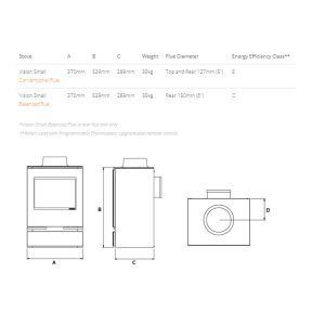 Gazco Vision Small Gas Stove