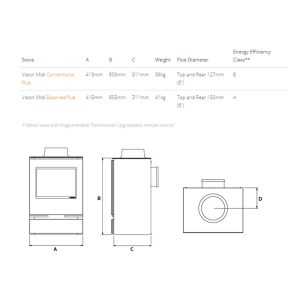 Gazco Vision Midi Gas Stove