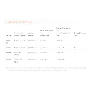 Stovax Studio Edge Measurements