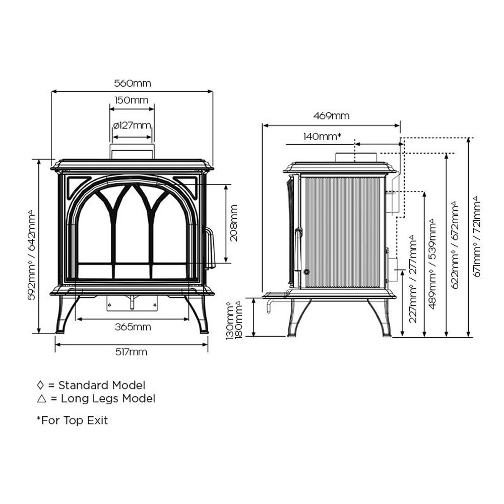 Stovax Huntingdon 30 Wood & Multi-Fuel Stove