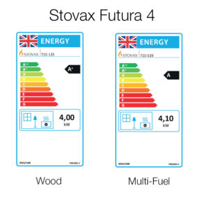 Stovax Futura 4 Wood and Multi Fuel Stove Efficiency Label