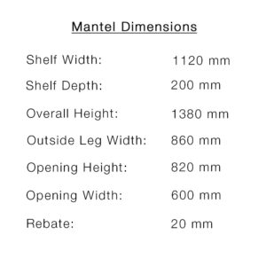 Antique Late Victorian-Edwardian Cast Iron Mantel in Matt Black Measurements