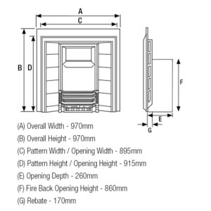 Original Cast Iron Insert with Original Tiled Panels Measurements