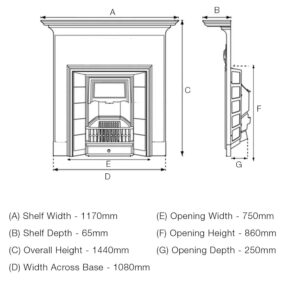 TC0008-Measurements