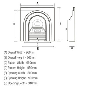 Antique Regency Arched Insert Measurements